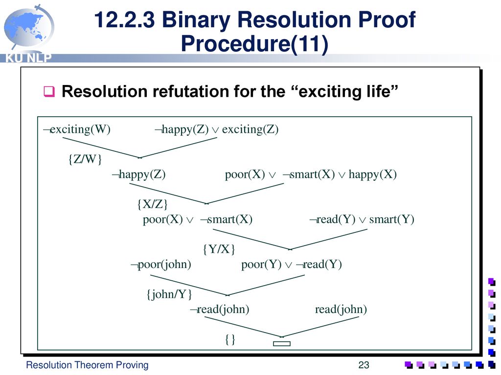 Resolution Theorem Proving Ppt Download