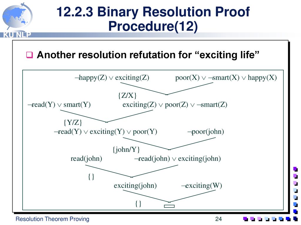 Resolution Theorem Proving Ppt Download