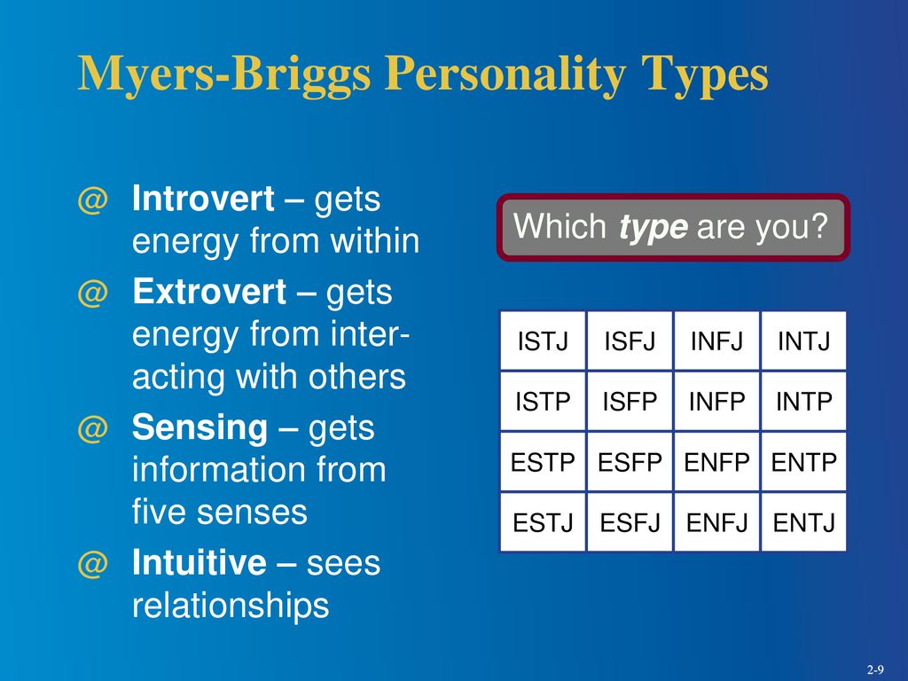 Gideon MBTI Personality Type: ISFP or ISFJ?
