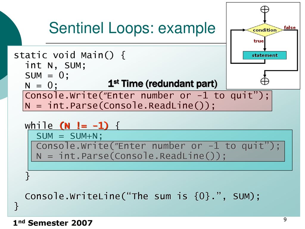 Module5 Looping Techniques: Part 2 - ppt download