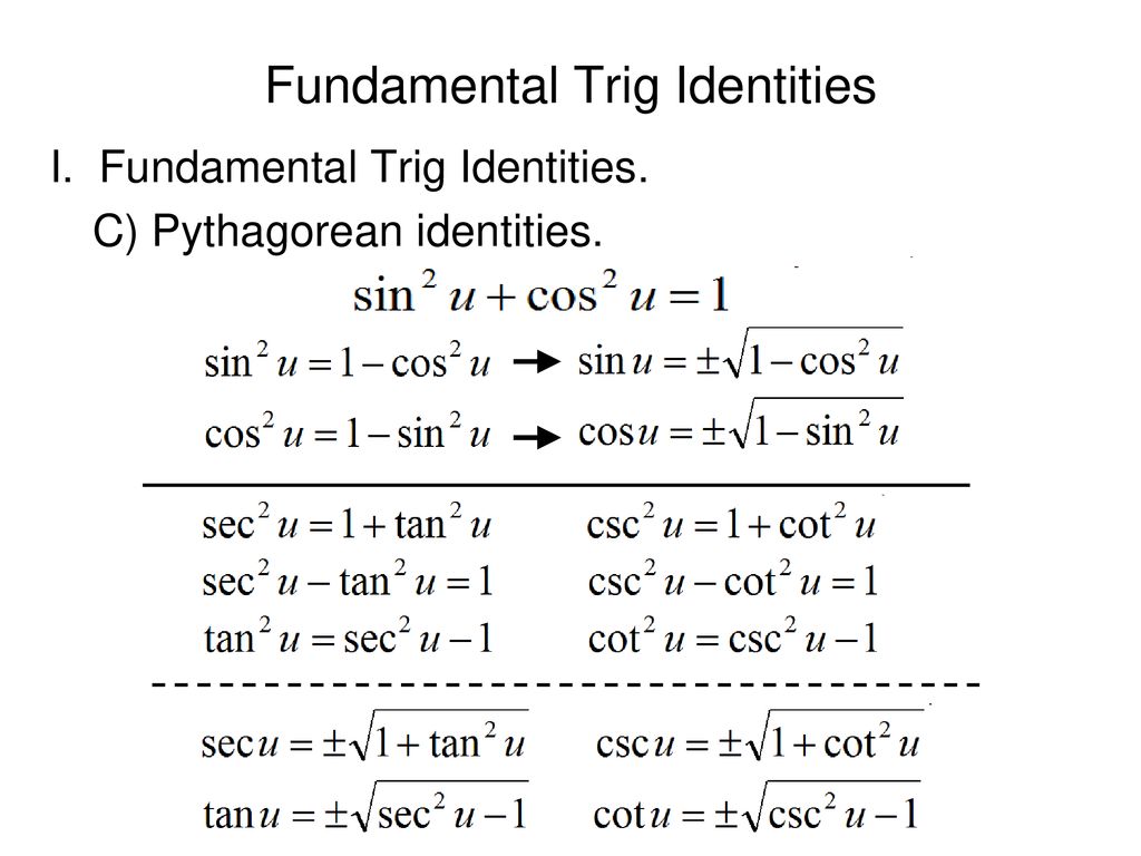 Fundamental Trig Identities - ppt download