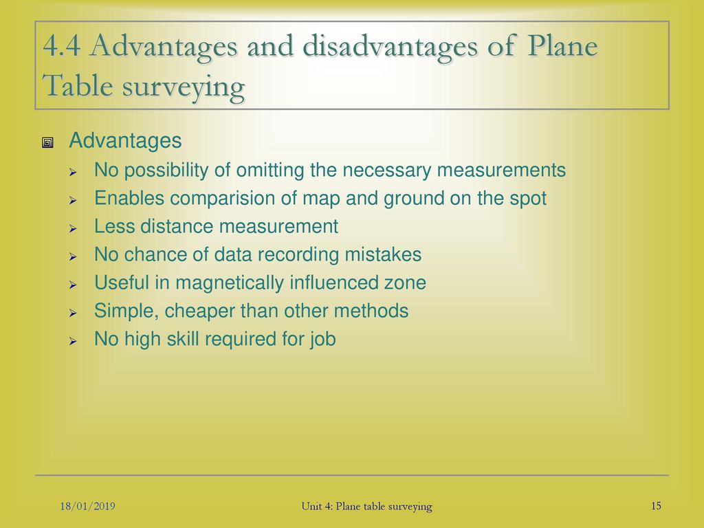 Unit 4 Plane Table Surveying Ppt Download unit-4-plane-table-surveying-ppt-download