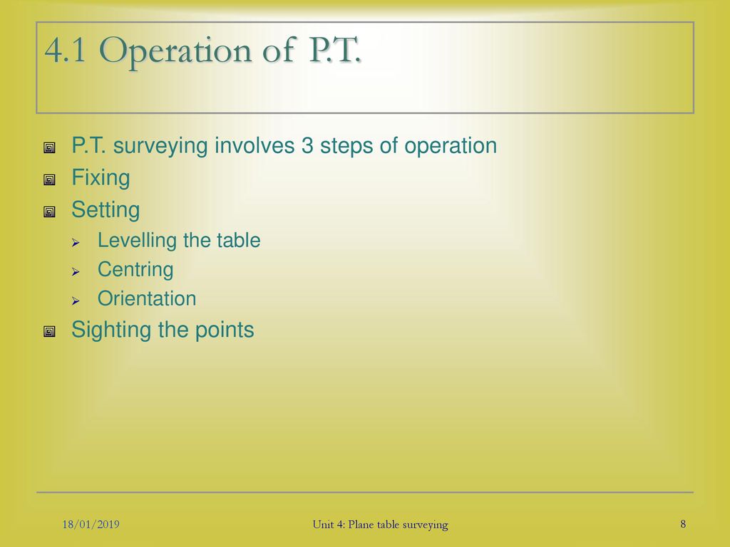 Unit 4. Plane Table Surveying - Ppt Download