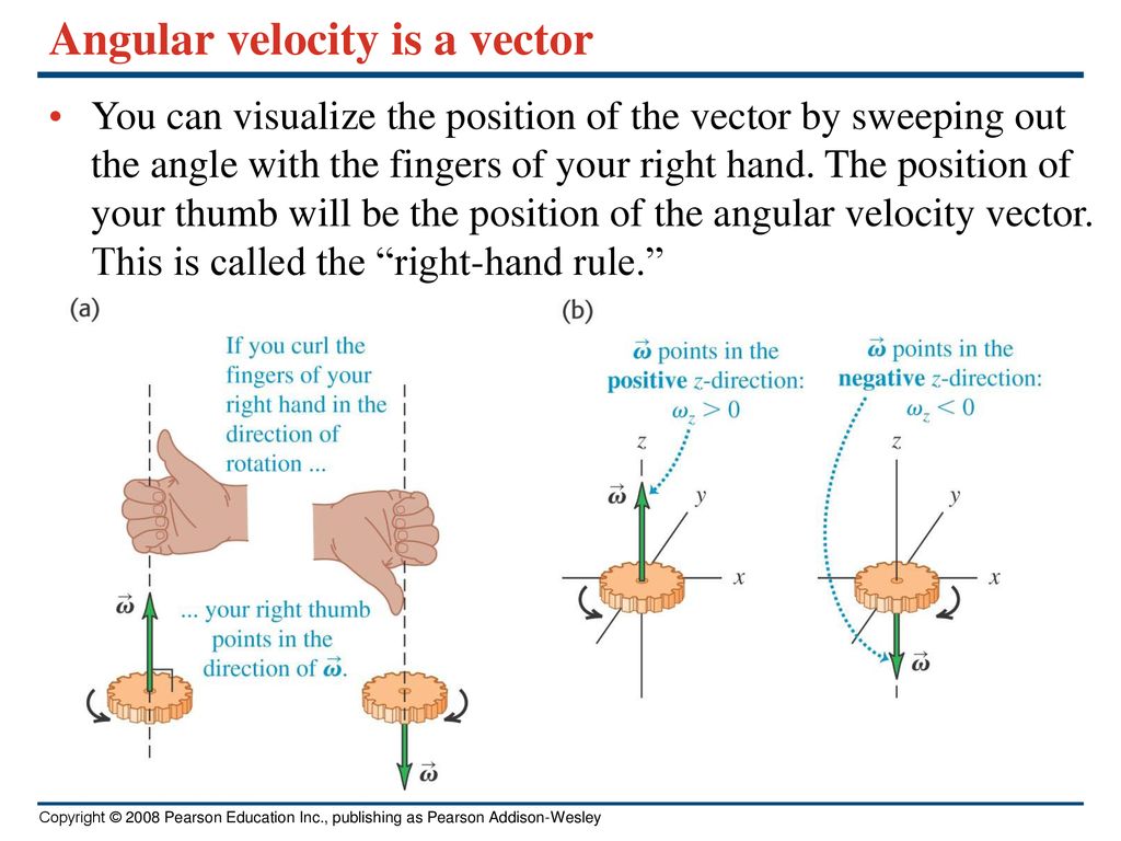 Angular velocity is a vector