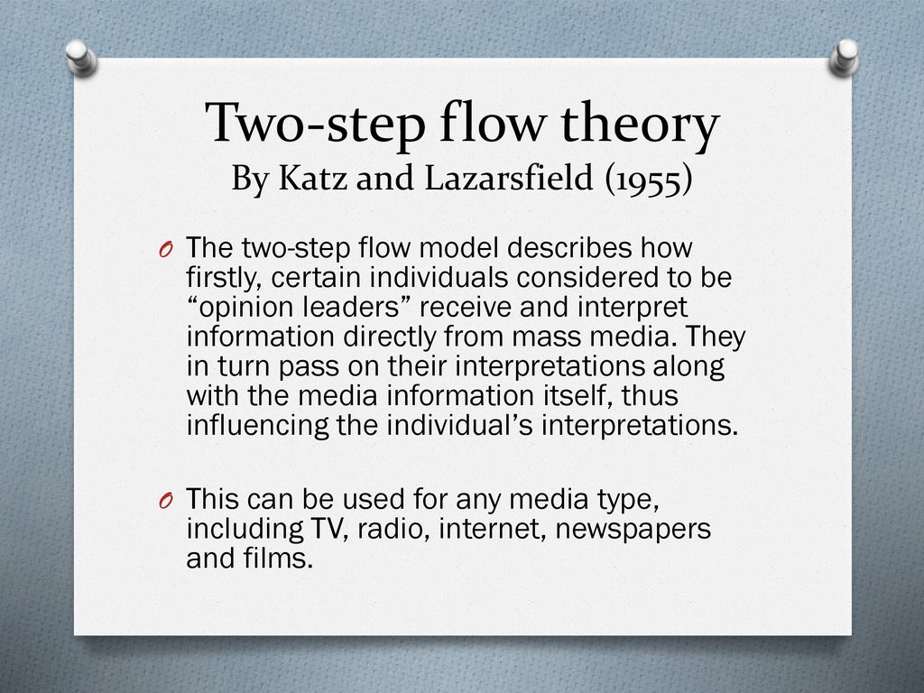 A presentation by insert group name here sam craig dan and david