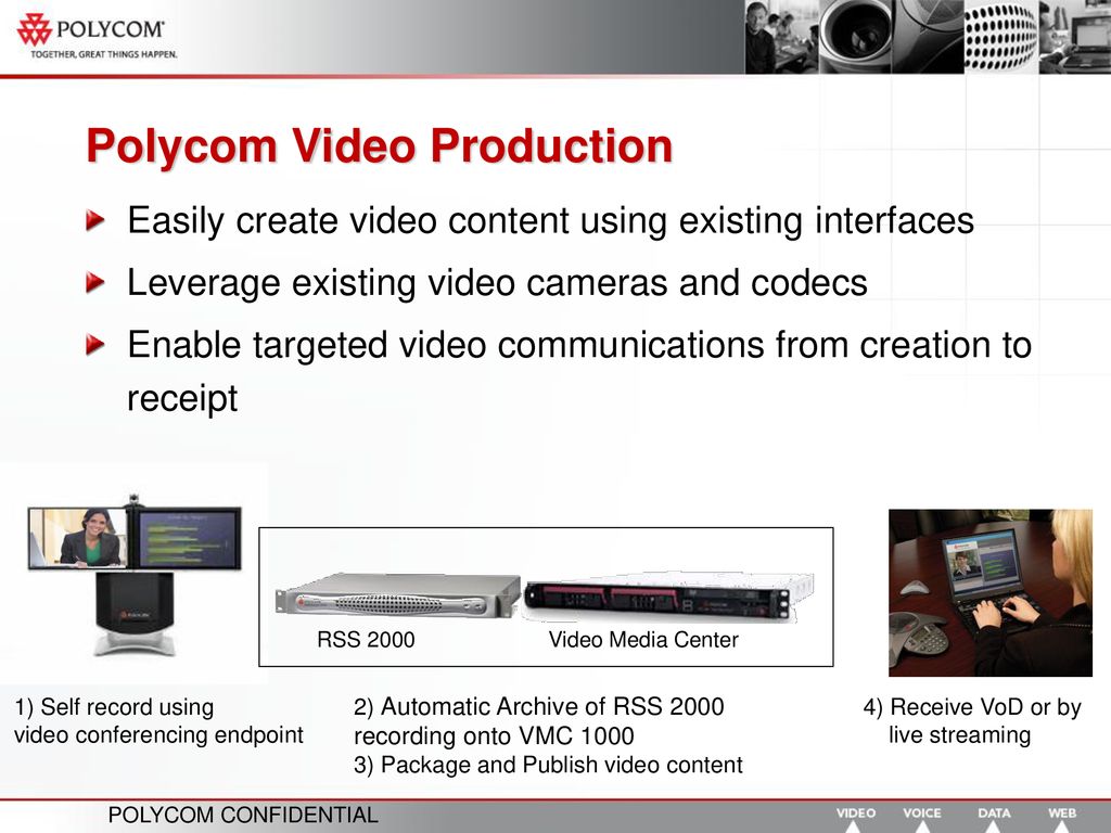 Polycom Video Production