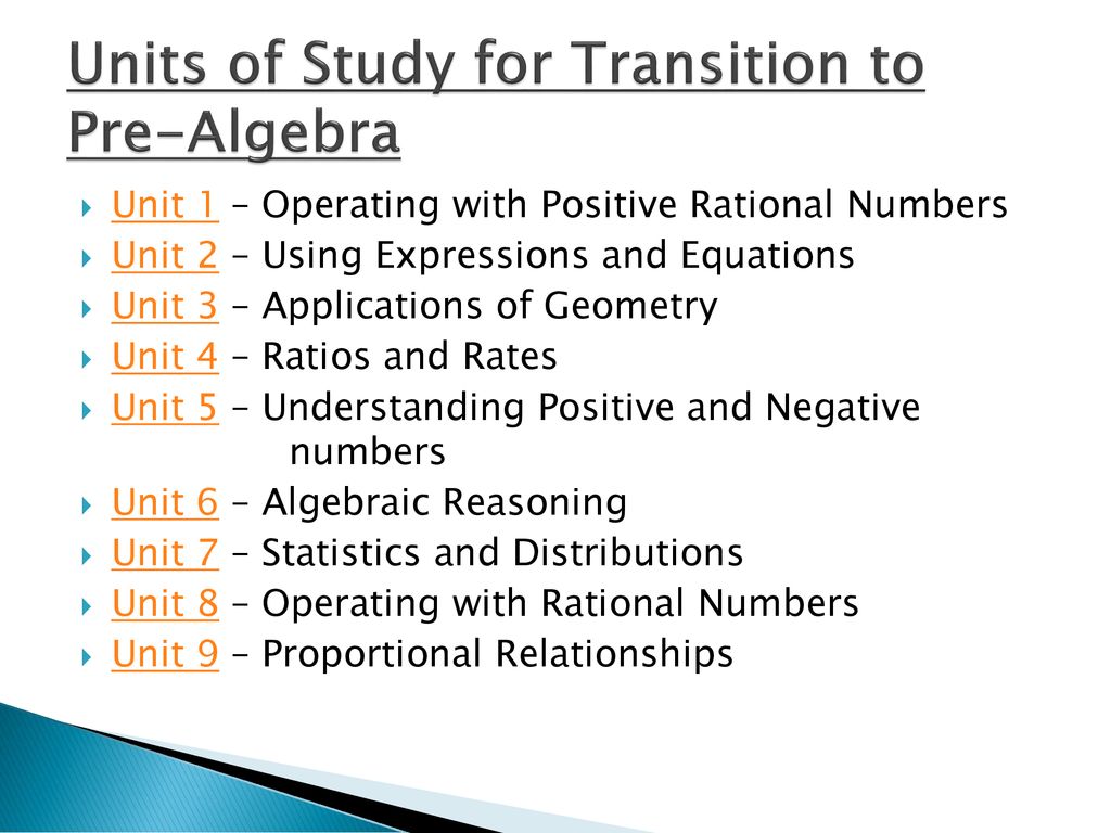 Units of Study for Transition to Pre-Algebra