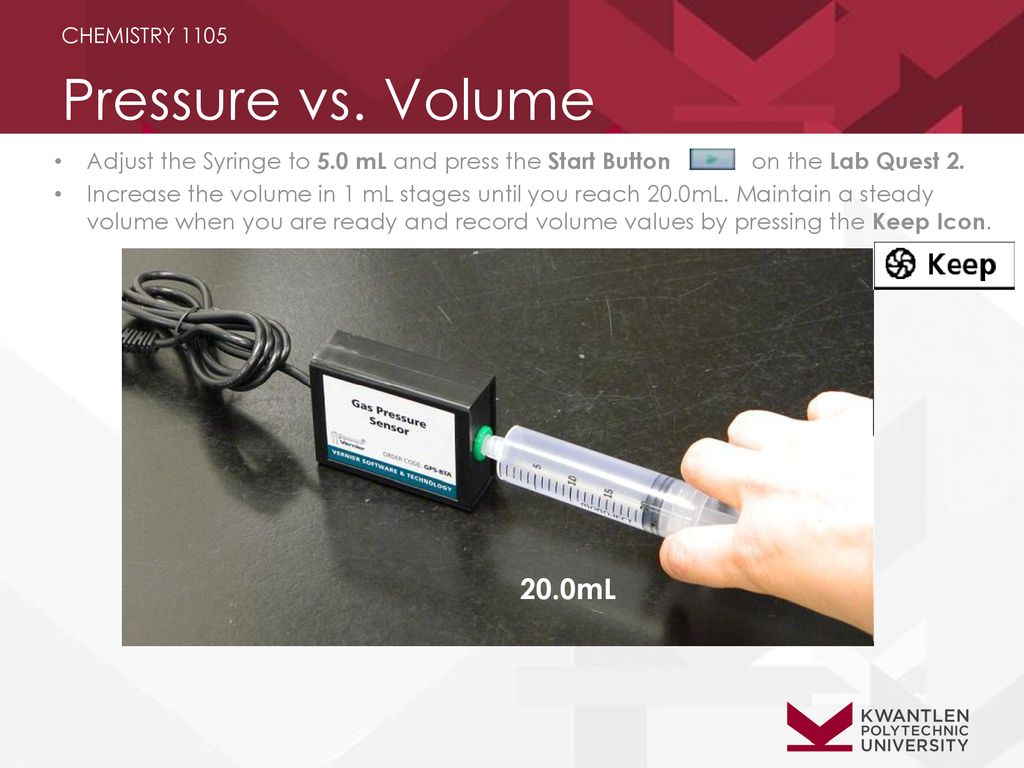 Pressure vs. Volume 20.0mL 13.5mL 10.5mL 8.0mL