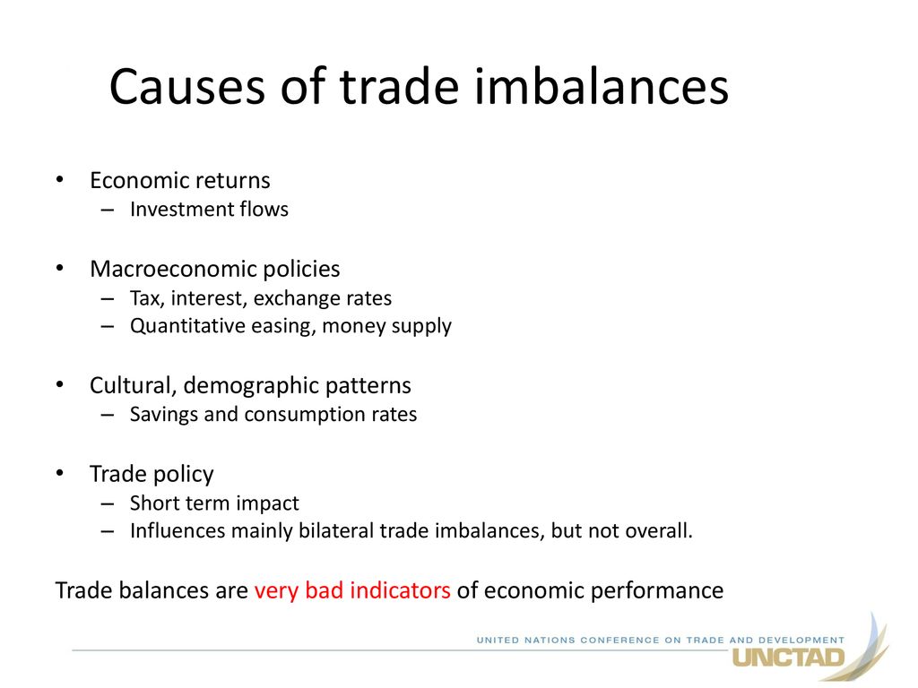 Causes of trade imbalances
