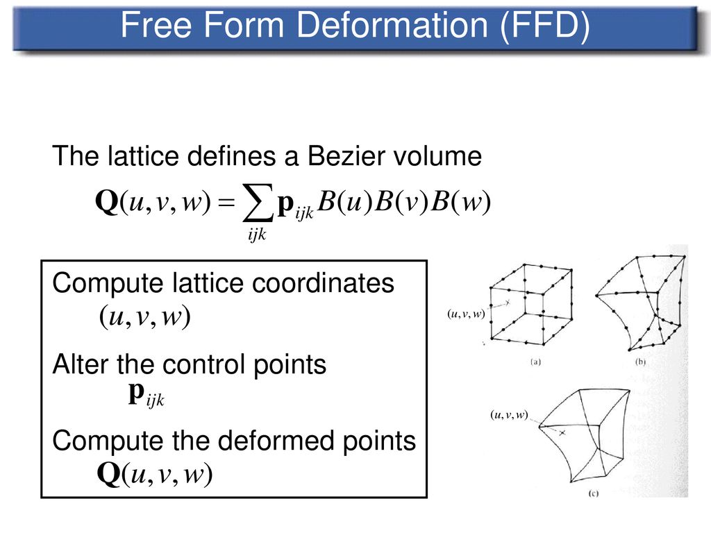 Free Form Deformation (FFD)