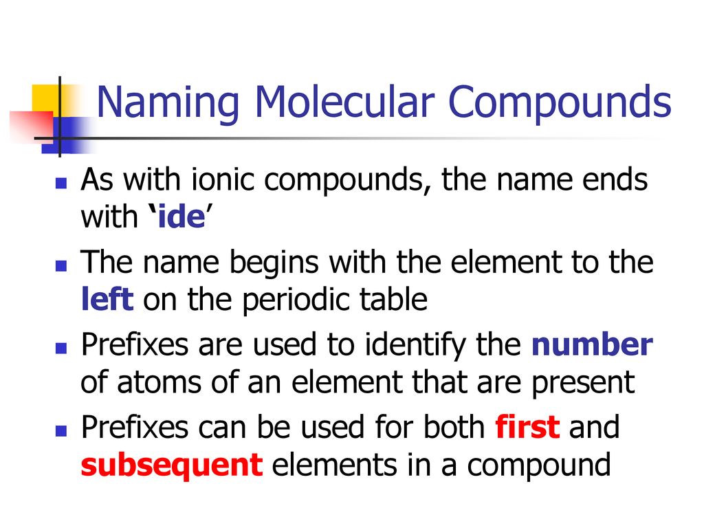 Learning Objectives To understand the bonding that occurs in Pertaining To Naming Molecular Compounds Worksheet