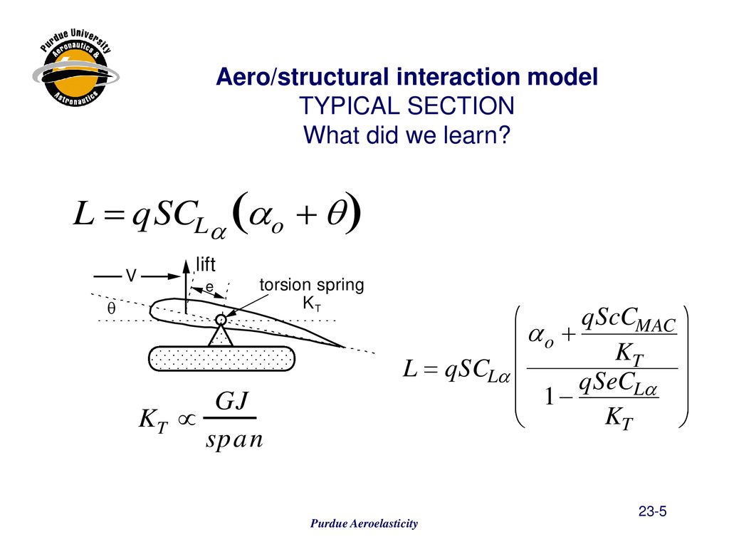AAE 556 Aeroelasticity Lecture ppt download