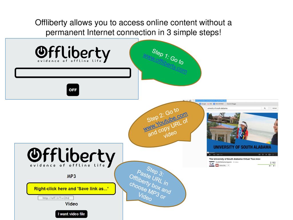 Offliberty allows you to access online content without a permanent Internet connection in 3 simple steps!