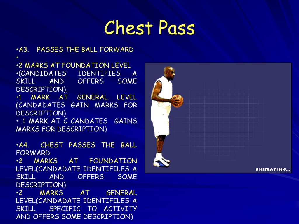 Chest Pass A3. PASSES THE BALL FORWARD 2 MARKS AT FOUNDATION LEVEL