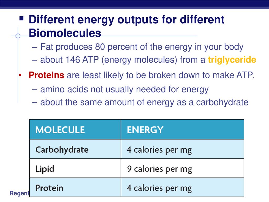 Different energy outputs for different Biomolecules