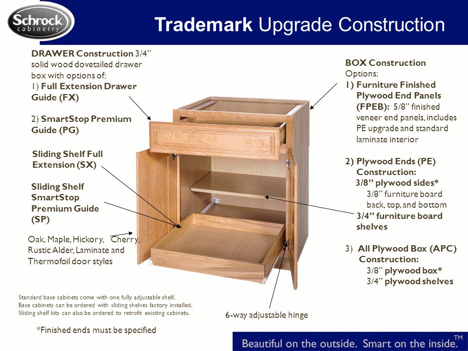Trademark Construction Ppt Video Online Download