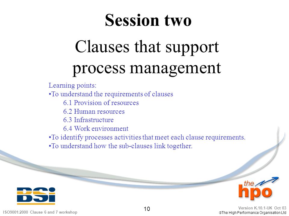Clauses that support process management