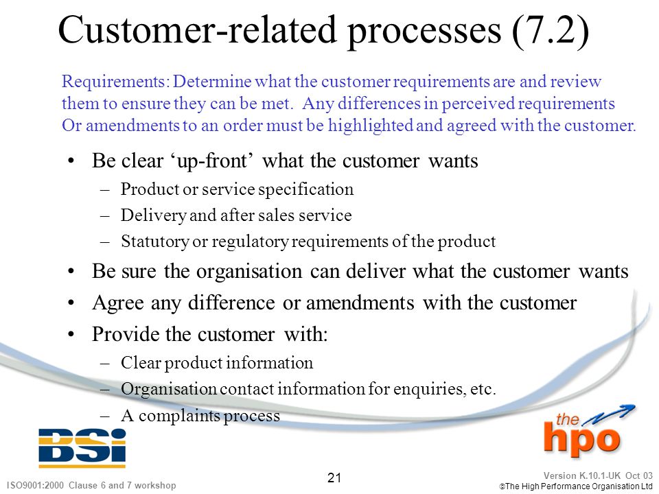 Customer-related processes (7.2)