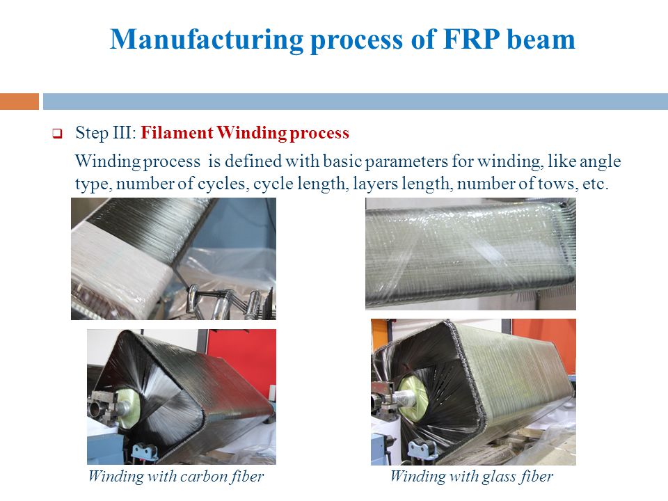 Manufacturing process of FRP beam