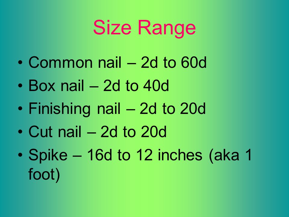 Ring Shank Common Bright and Spike Nails - Used for landscaping timber –  JakeSales.com