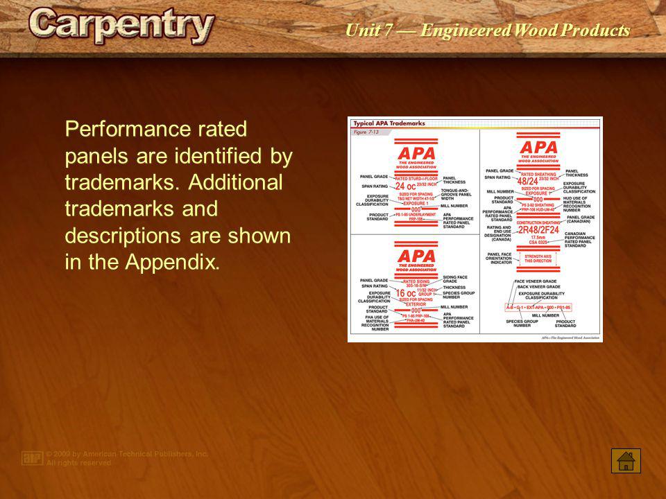 Performance rated panels are identified by trademarks