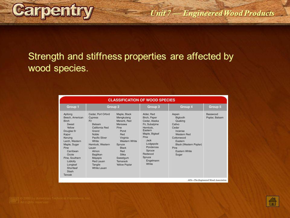 Strength and stiffness properties are affected by wood species.