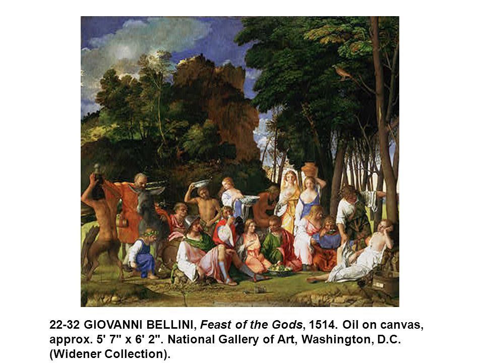 Chapter 22 Beauty, Science, and Spirit In Italian Art - ppt download