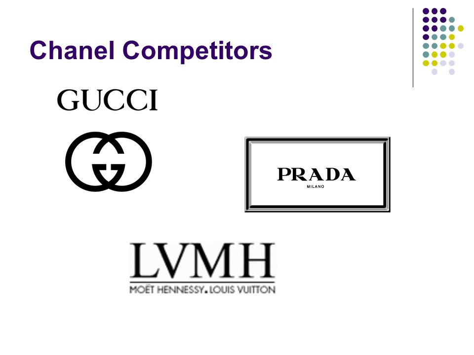CHANEL Presented by: Jessica Bercier-History and Competitors - ppt download