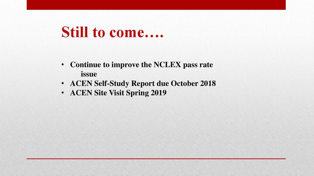Ranger Nursing April ppt download