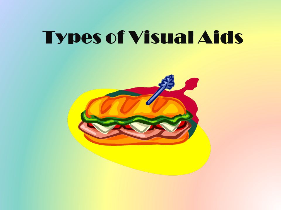 Types of Visual Aids