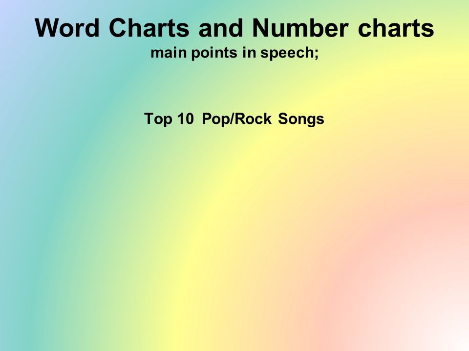 Word Charts and Number charts main points in speech; Top 10 Pop/Rock Songs