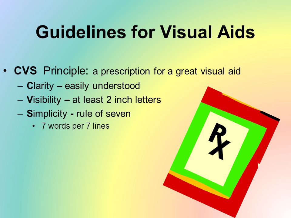Guidelines for Visual Aids