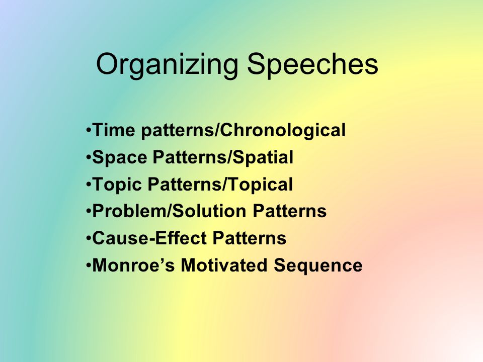 Organizing Speeches Time patterns/Chronological Space Patterns/Spatial
