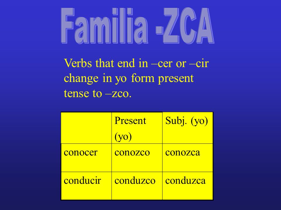 Familia -ZCA Verbs that end in –cer or –cir change in yo form present tense to –zco. Present. (yo)