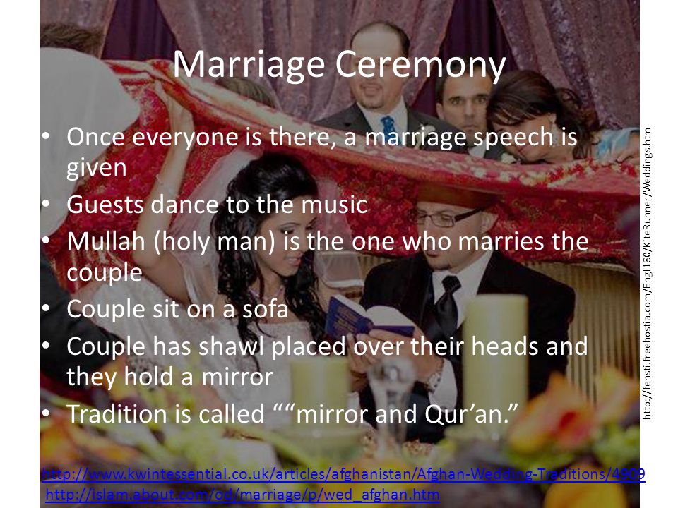 In marriage afghanistan customs Best Country:
