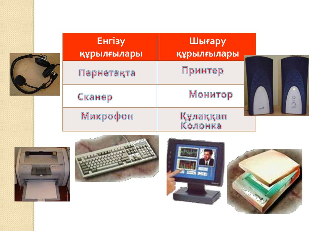 Принтер сканер монитор Принтер сканер монитор