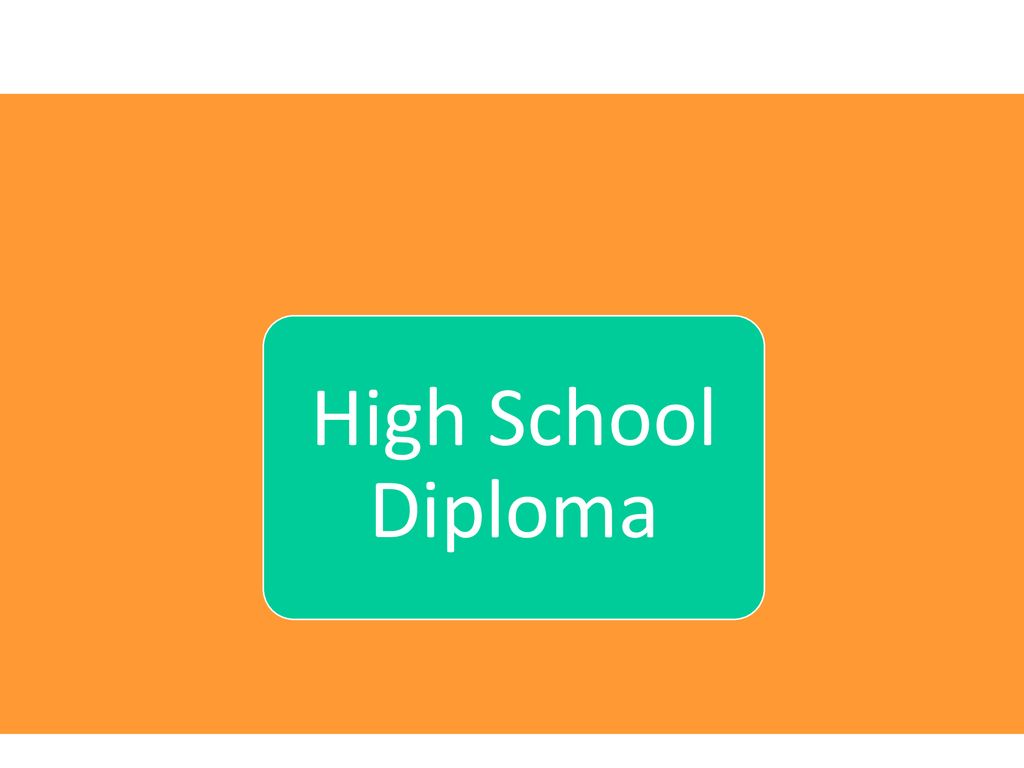 High School Diploma The High School Diploma Requirements Are Those That high-school-diploma-the-high-school-diploma-requirements-are-those-that