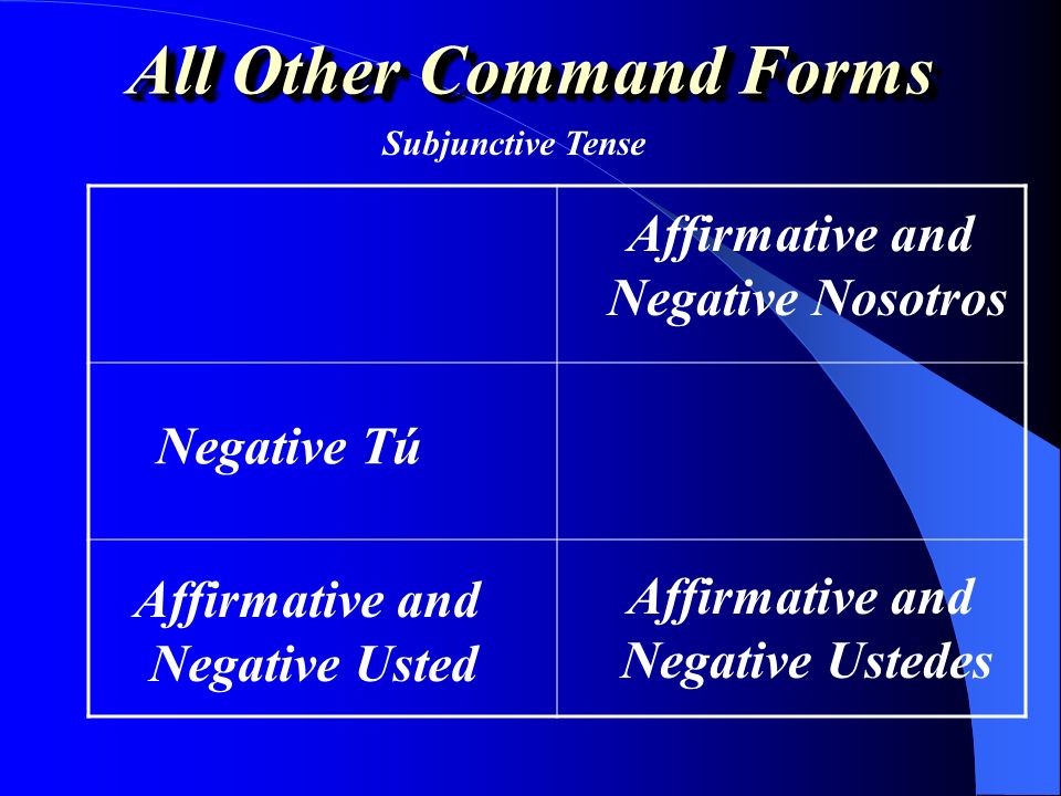 All Other Command Forms