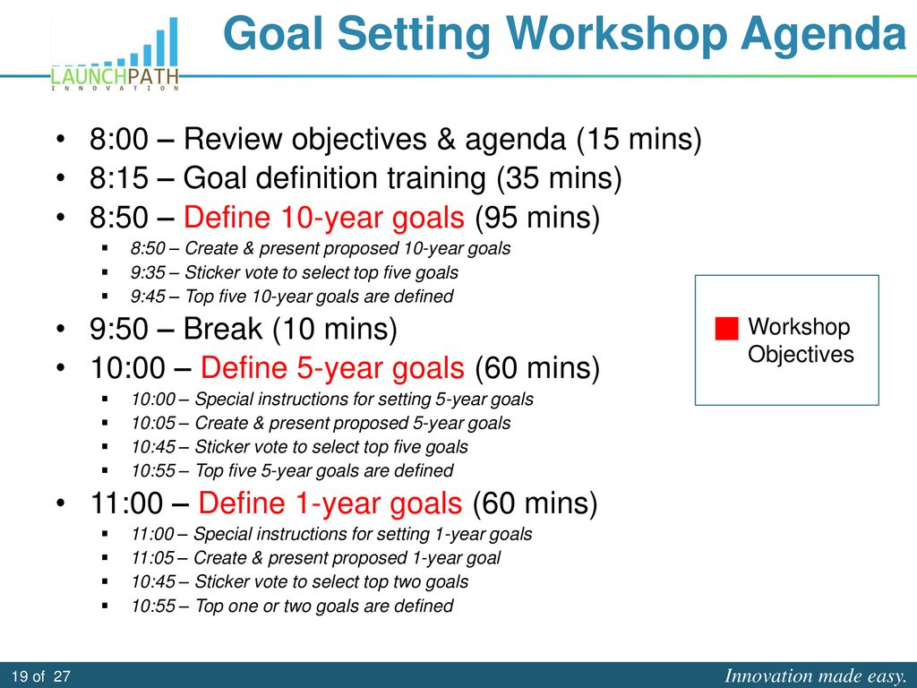 Strategic Goal Setting - ppt download