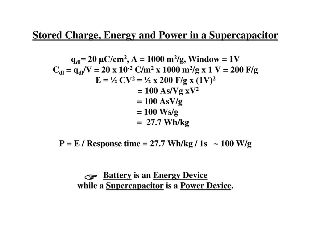 Fueling Future Cars Power On Ppt Download