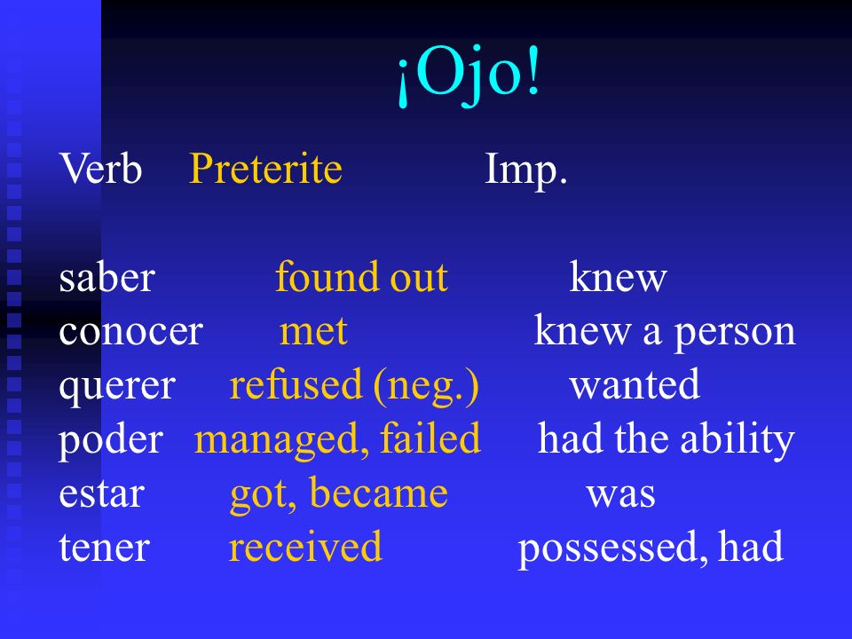 ¡Ojo! Verb Preterite Imp. saber found out knew