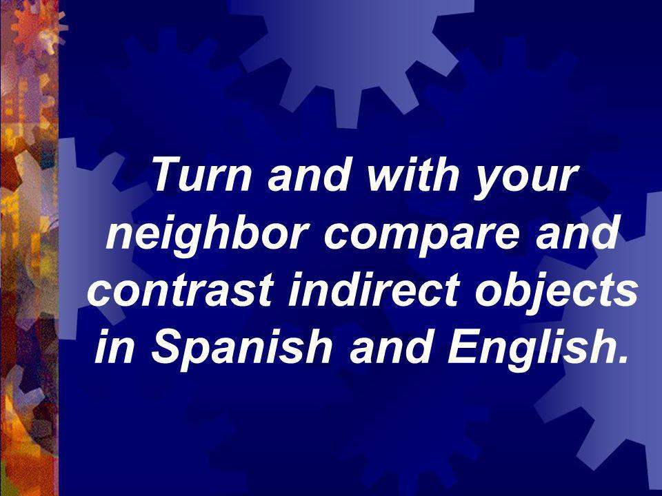 Turn and with your neighbor compare and contrast indirect objects in Spanish and English.
