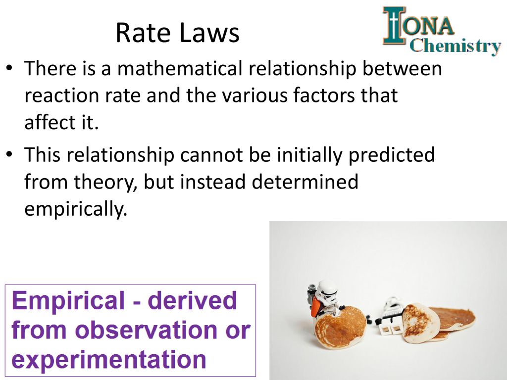 Rate Laws There is a mathematical relationship between reaction rate and the various factors that affect it.