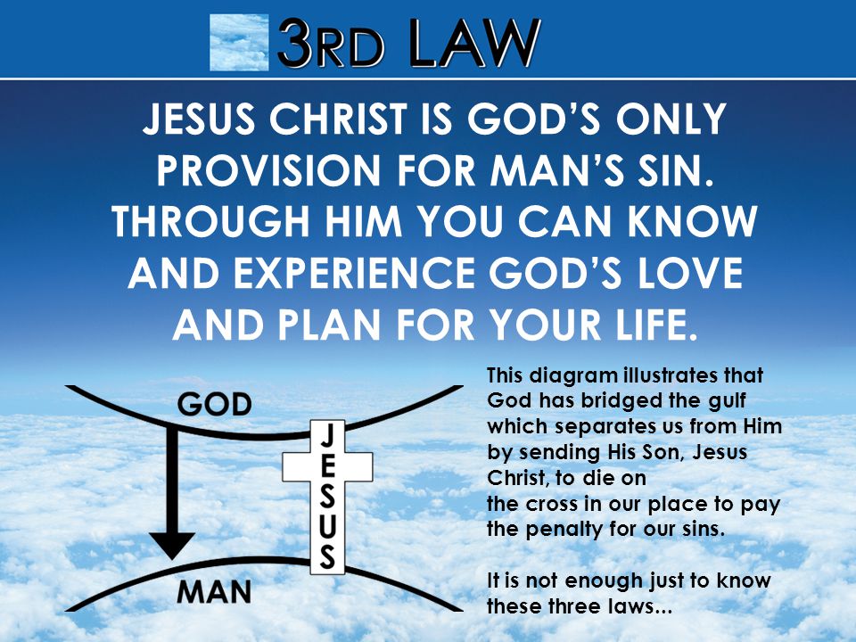 JESUS CHRIST IS GOD’S ONLY PROVISION FOR MAN’S SIN
