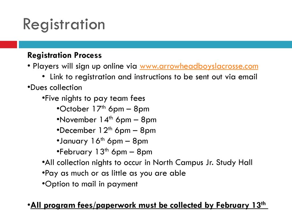 Registration Registration Process