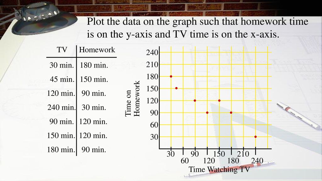 You need: Notebook paper Graph paper Pencil Workbook (back shelf) - ppt ...