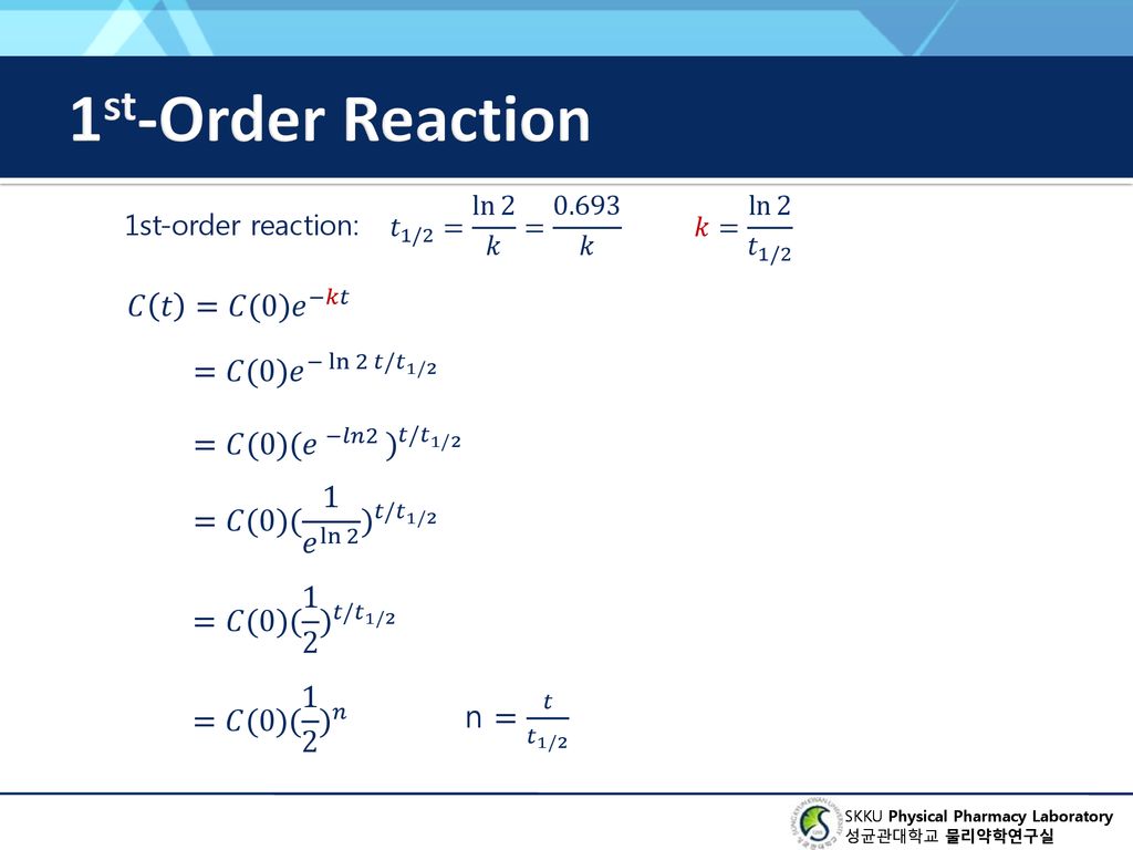 Chapter 14 Chemical Kinetics And Stability Ppt Download