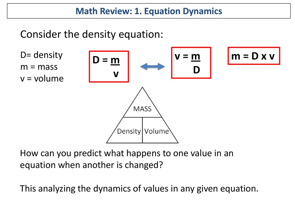 Math Review: 1. Equation Dynamics