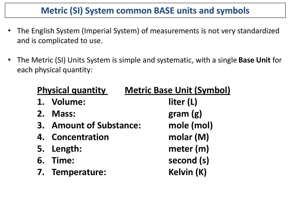 Metric (SI) System common BASE units and symbols