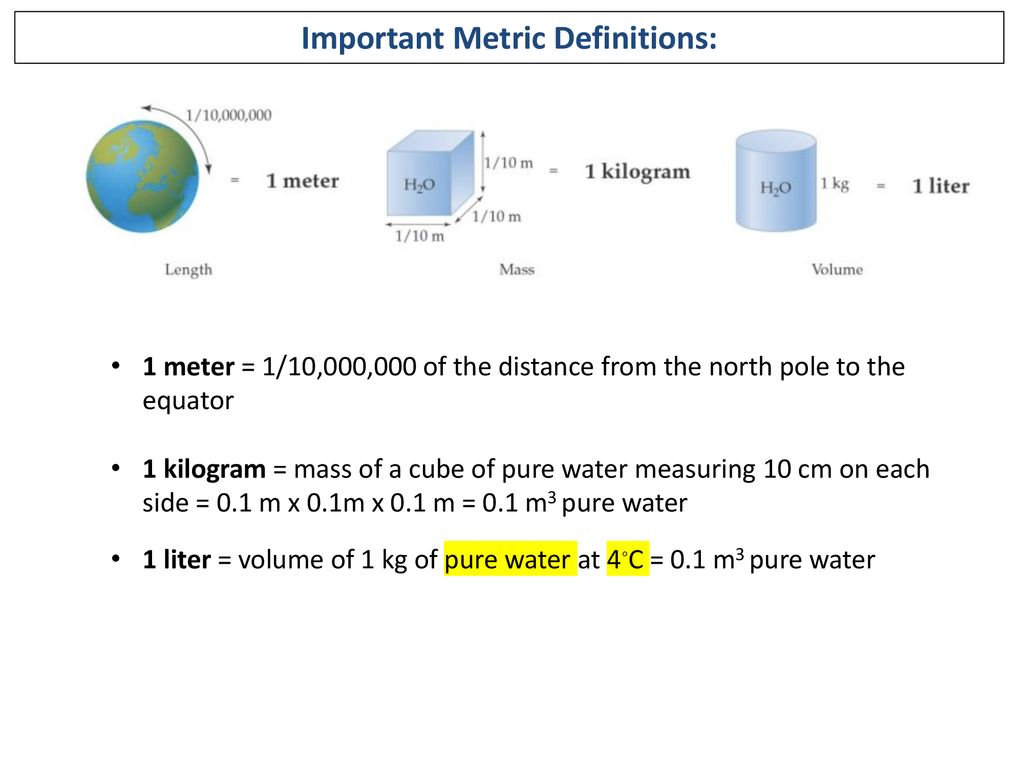 Important Metric Definitions: